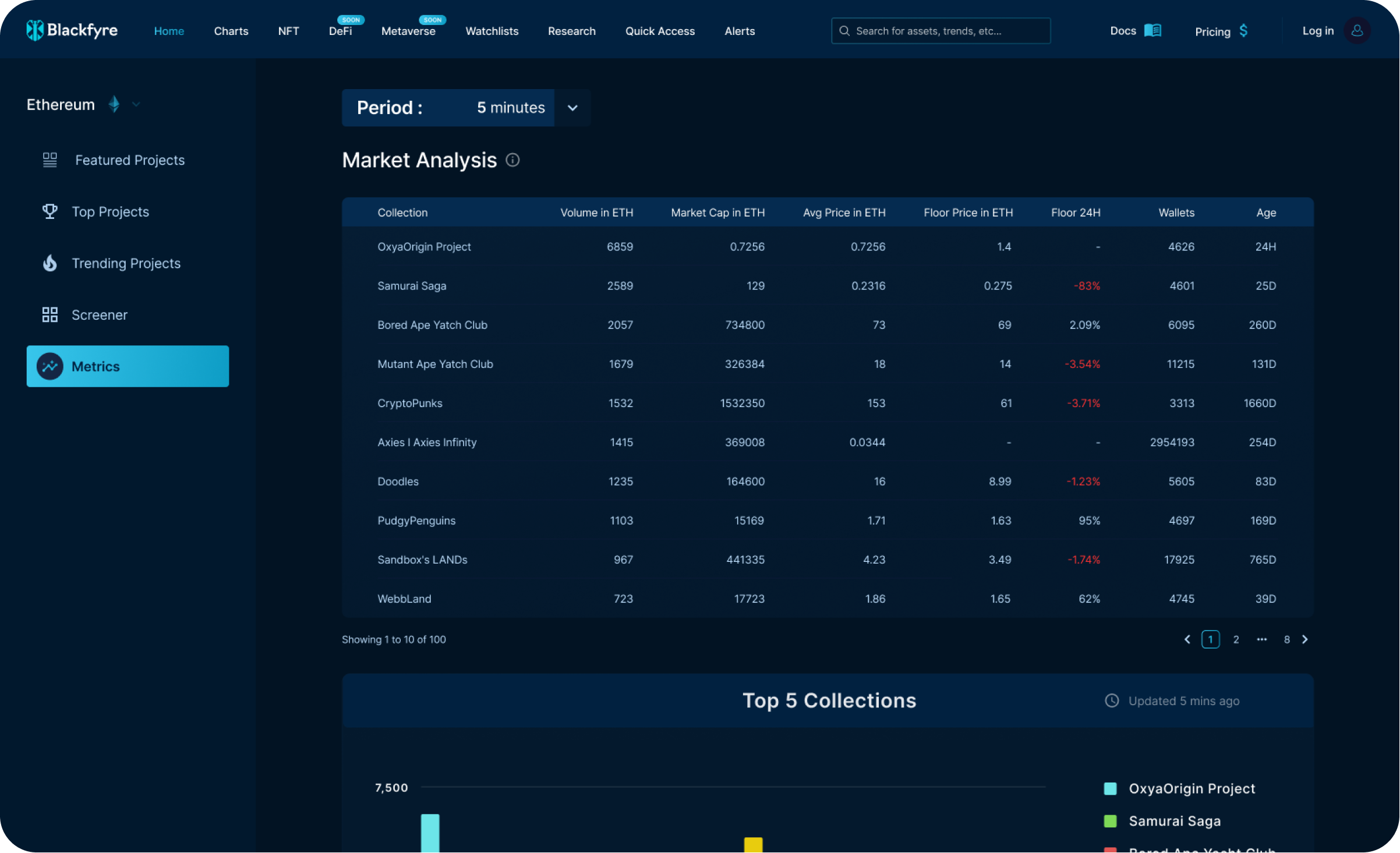 dashboard-preview